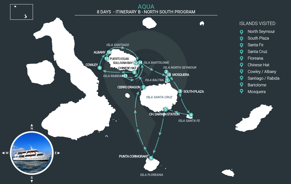 Itinerary B Northsouth Program Itinerary B Northsouth Program
