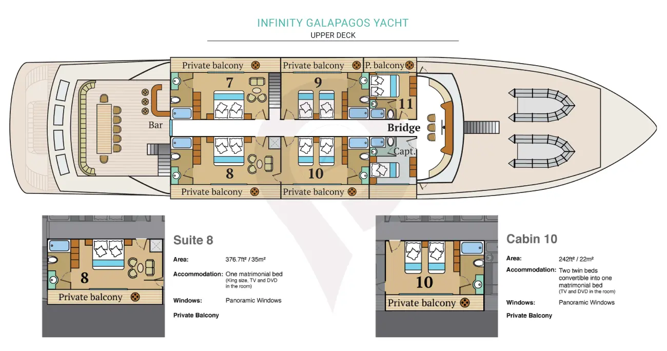 Infinity Galápagos Cruise