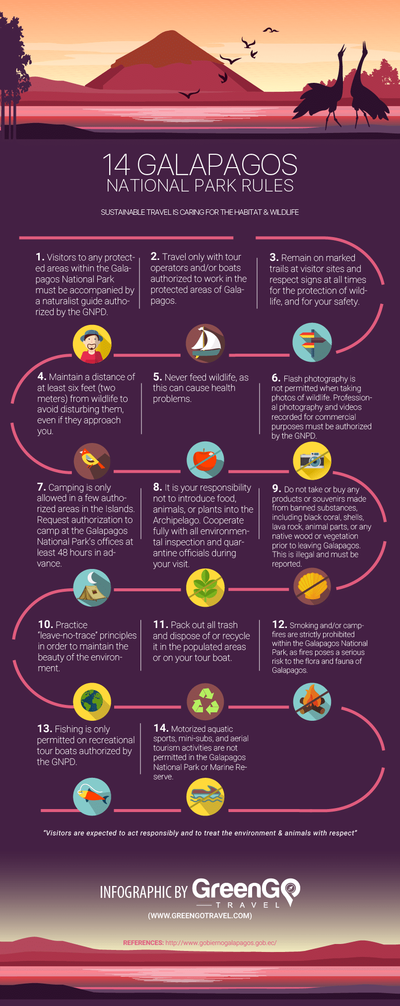 Galapagos National Park Rules Galapagos National Park Rules