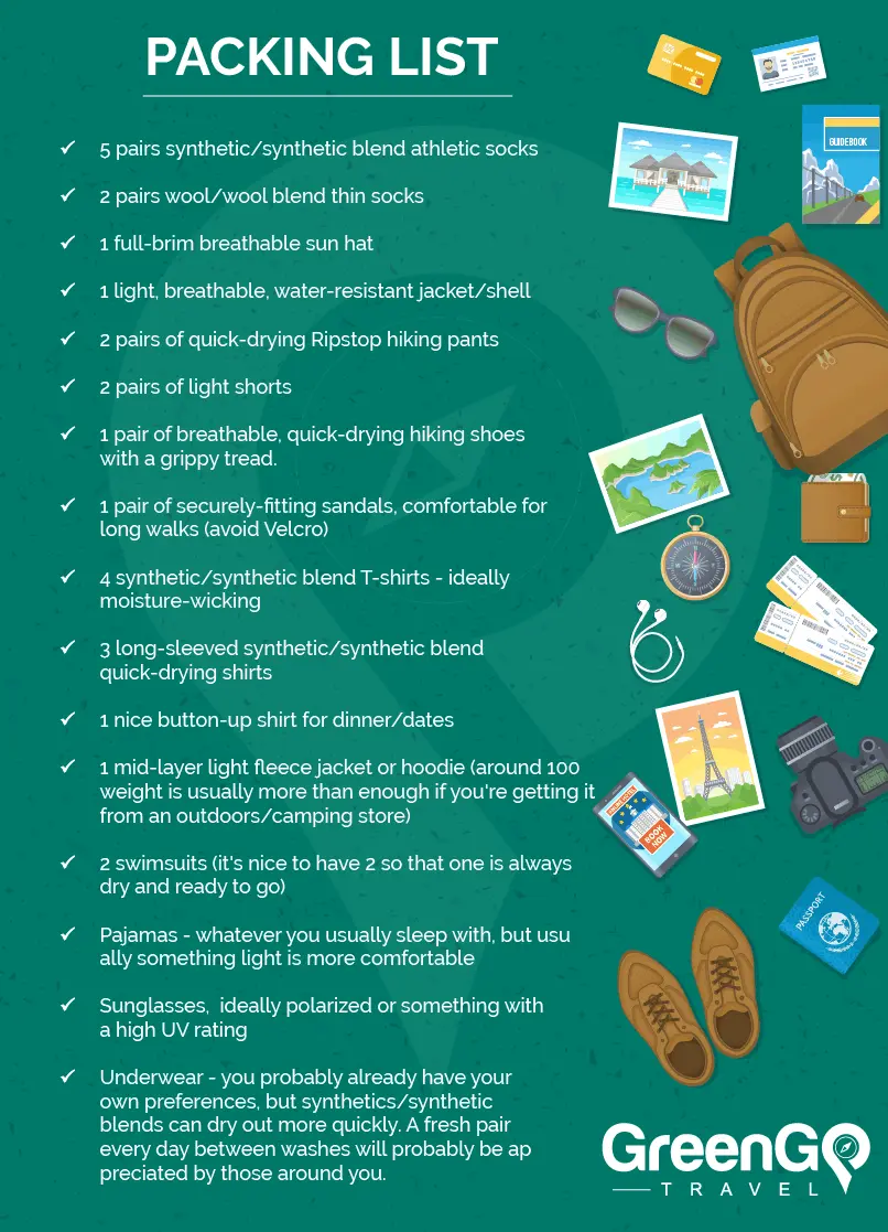 Galapagos Clothing Packing List