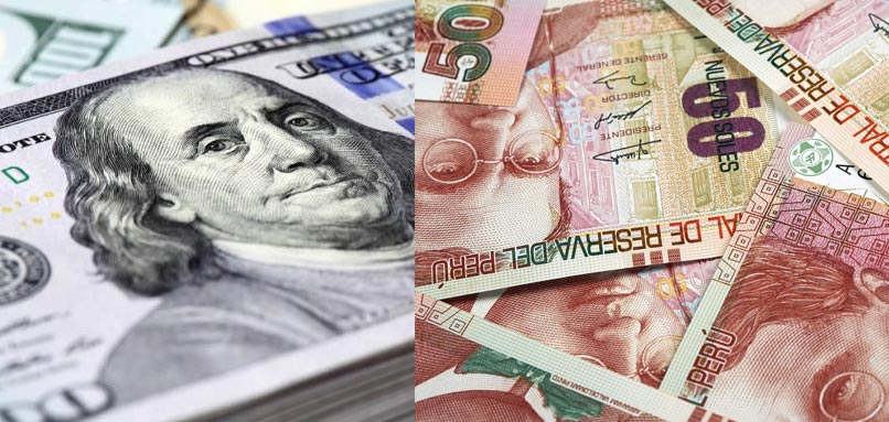 Peru vs Ecuador US dollar to left, Peruvian sol on left