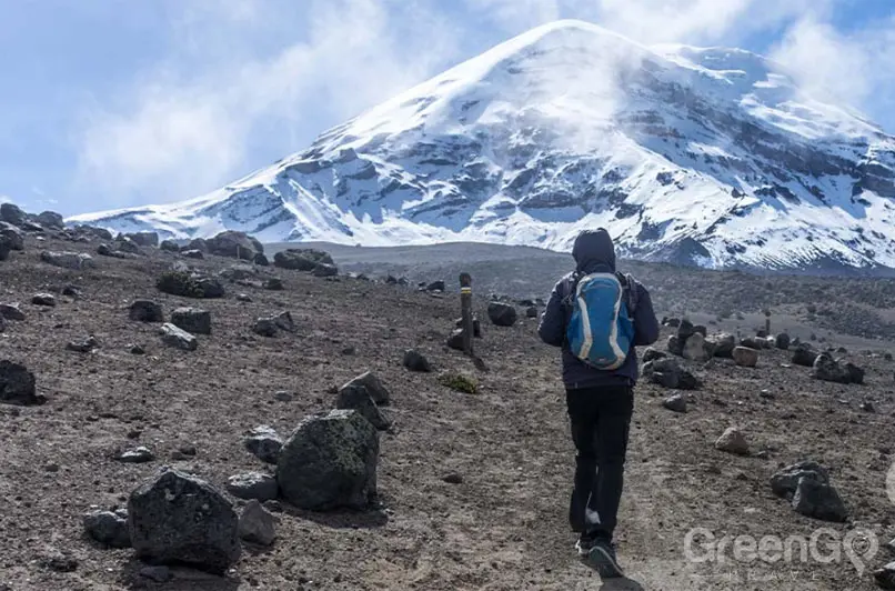 Things to do in Ecuador - Chimborazo